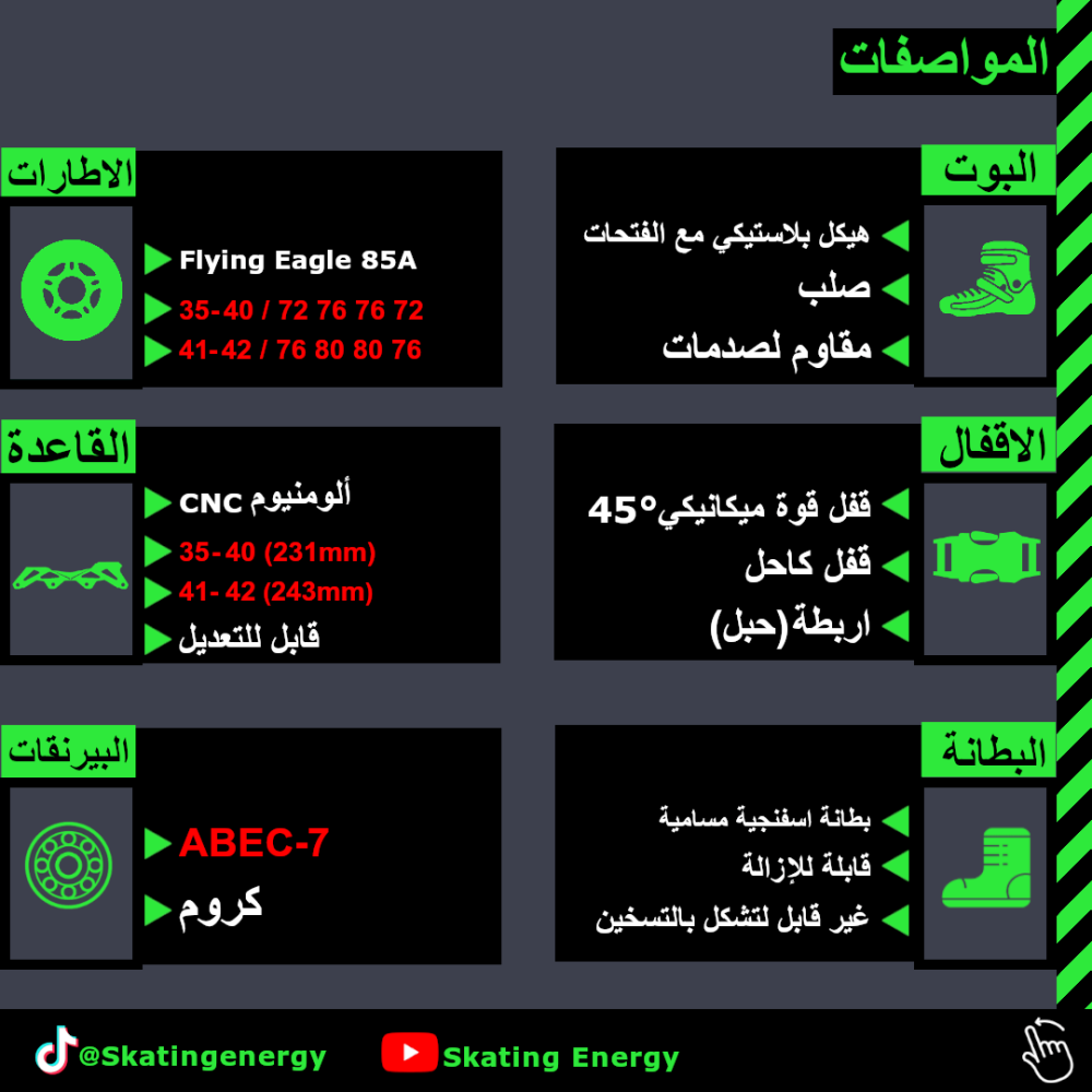 سكيت FBS- فاست بليد (أبيض)