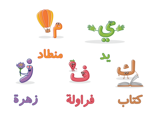 ملف ربط الصورة مع الحرف