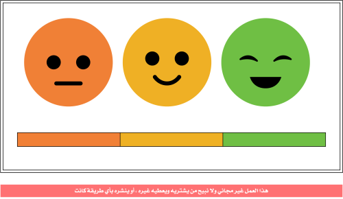 فيسات التقييم - منتج رقمي