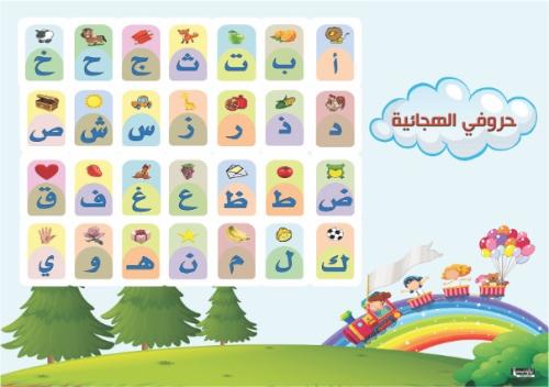لوحة الحروف الهجائية-١