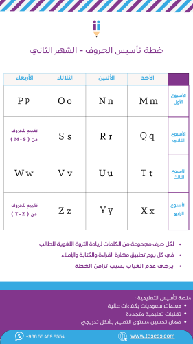 تأسيس الحروف الانجليزية - المستوى الثاني