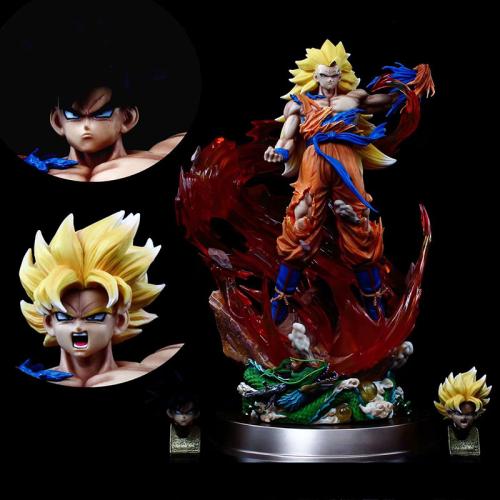 غوكو بتحولات السوبر سايان - Goku Super Saiyan Transformations
