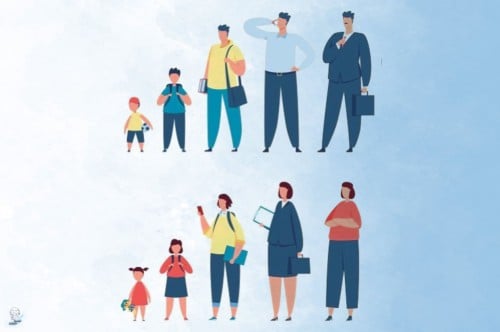 تحليل الأطفال والمراهقين