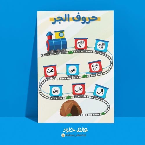 لوحة حروف الجر