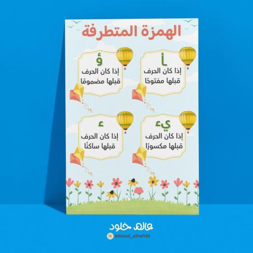 لوحة الهمزة المتطرفة