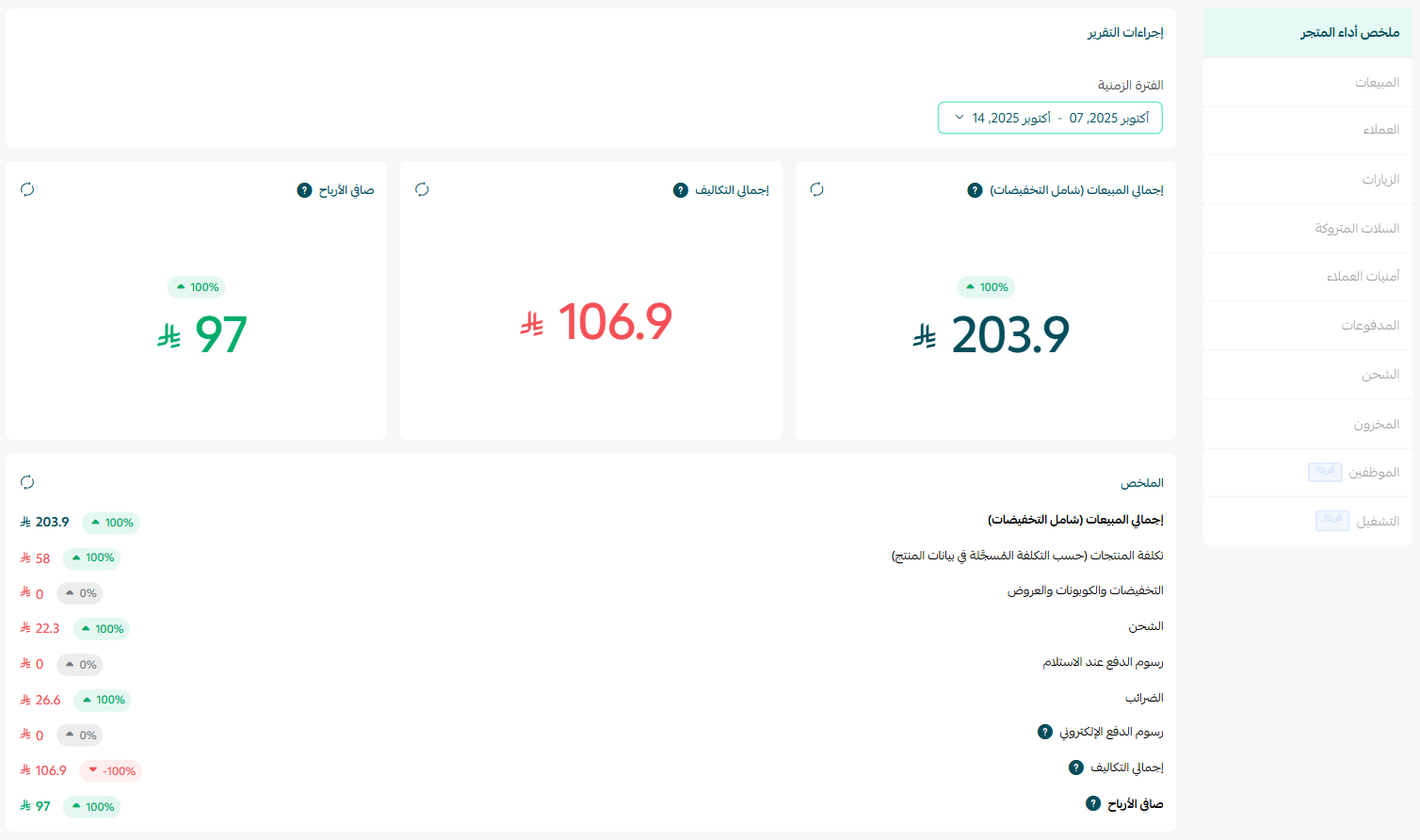 الصفحة الرئيسية لاتخاذ قراراتك بذكاء