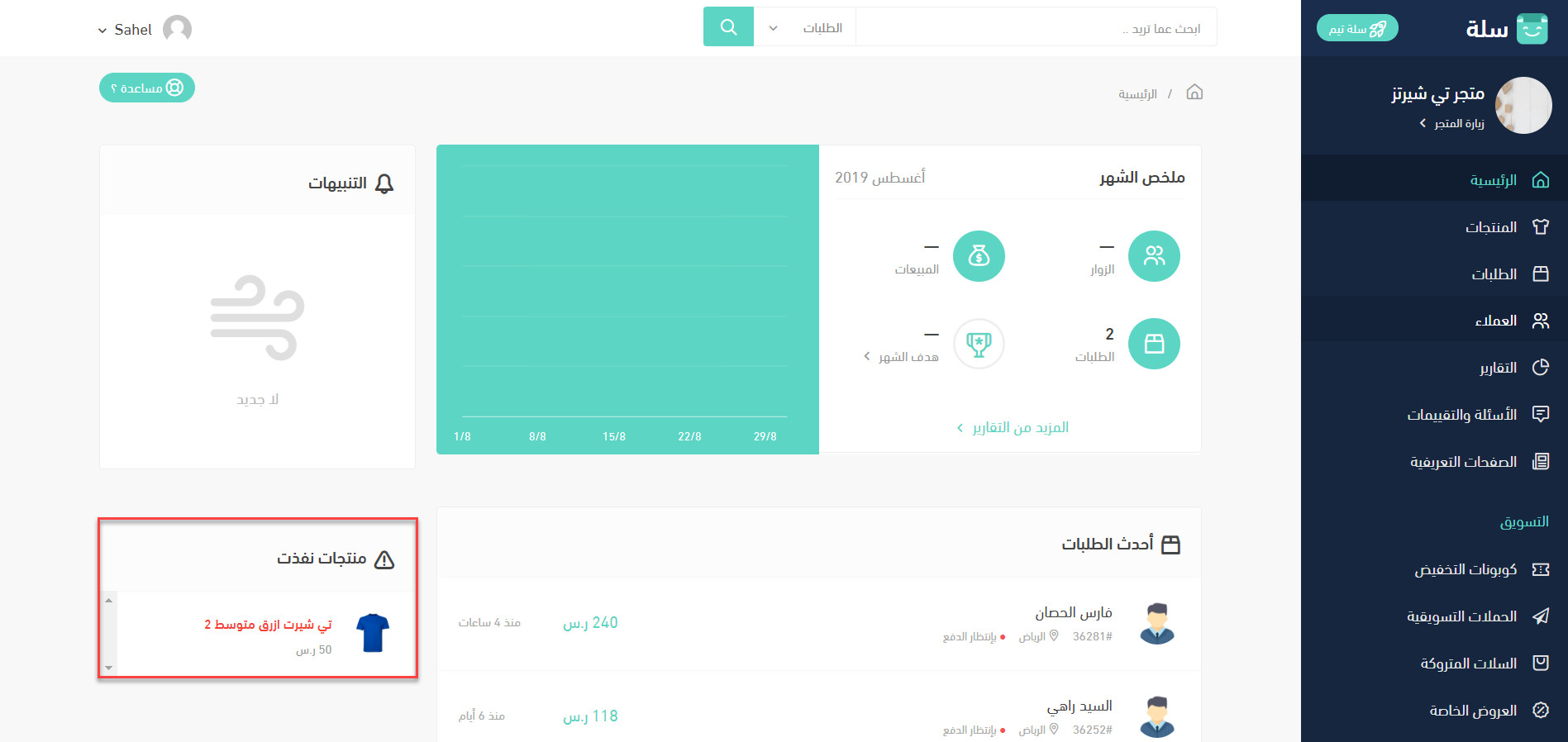 المنتجات التي نفذت