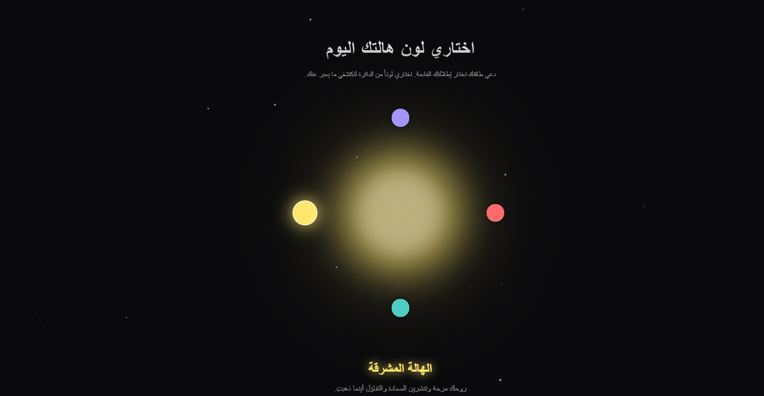 أمثلة وحالات استخدام لمساعد من سلة في تصميم المتجر