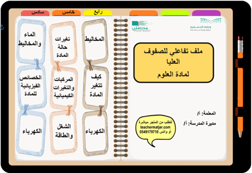 الانتاج المعرفي لمادة العلوم الصفوف العليا