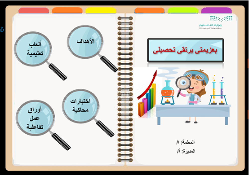 ملف بعزيمتي يرتقي تحصيلي