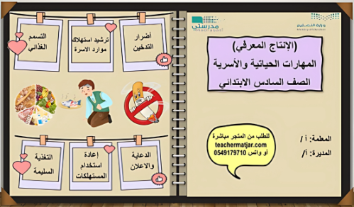 الانتاج المعرفي لمادة الأسرية سادس ابتدائي