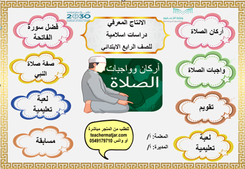 الإنتاج المعرفي لمادة الإسلامية رابع ابتدائي