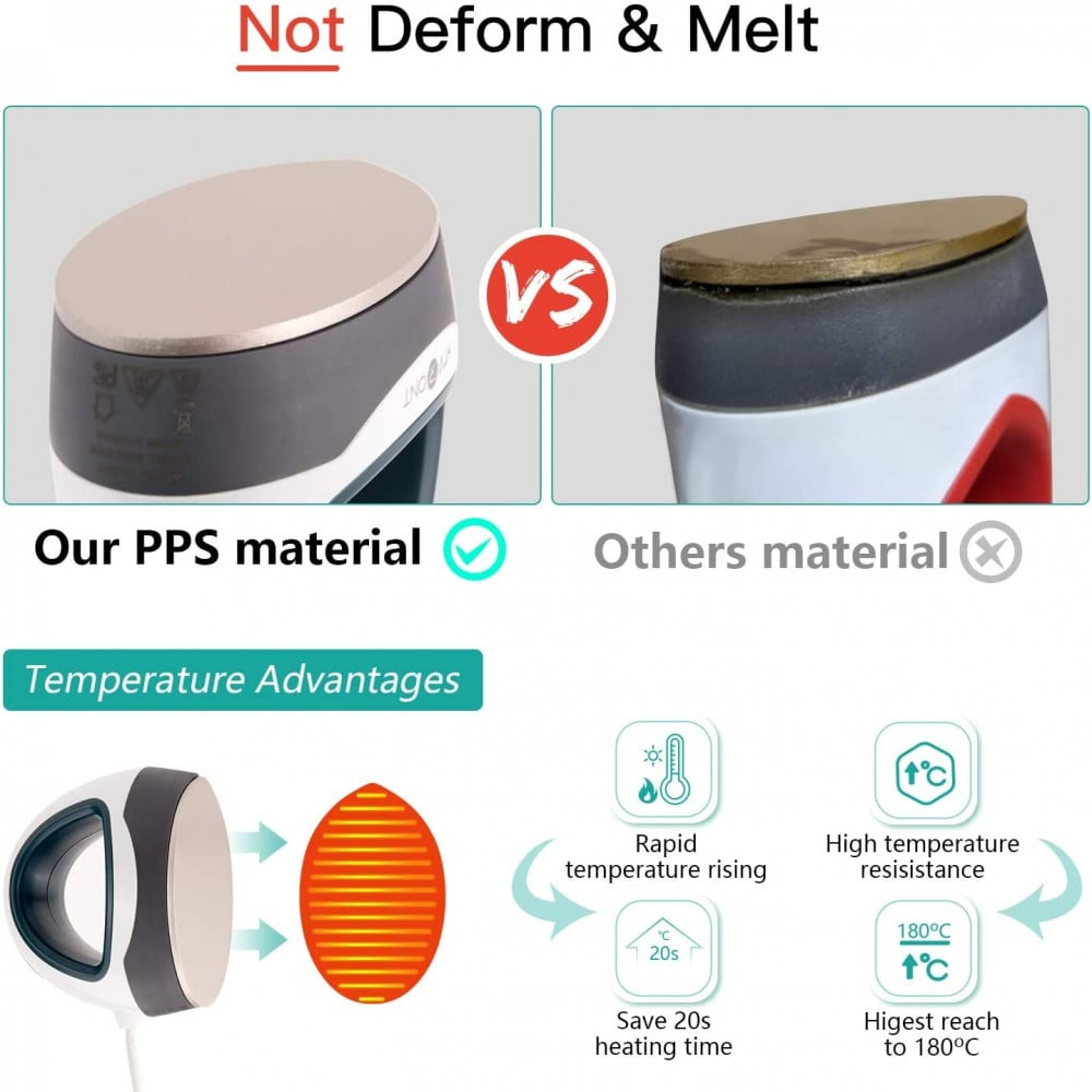 مكبس حراري متنقل ميني 11سم * 6.5 سم