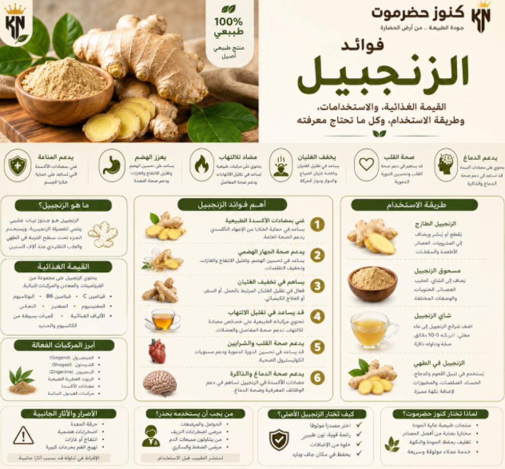 فوائد الزنجبيل