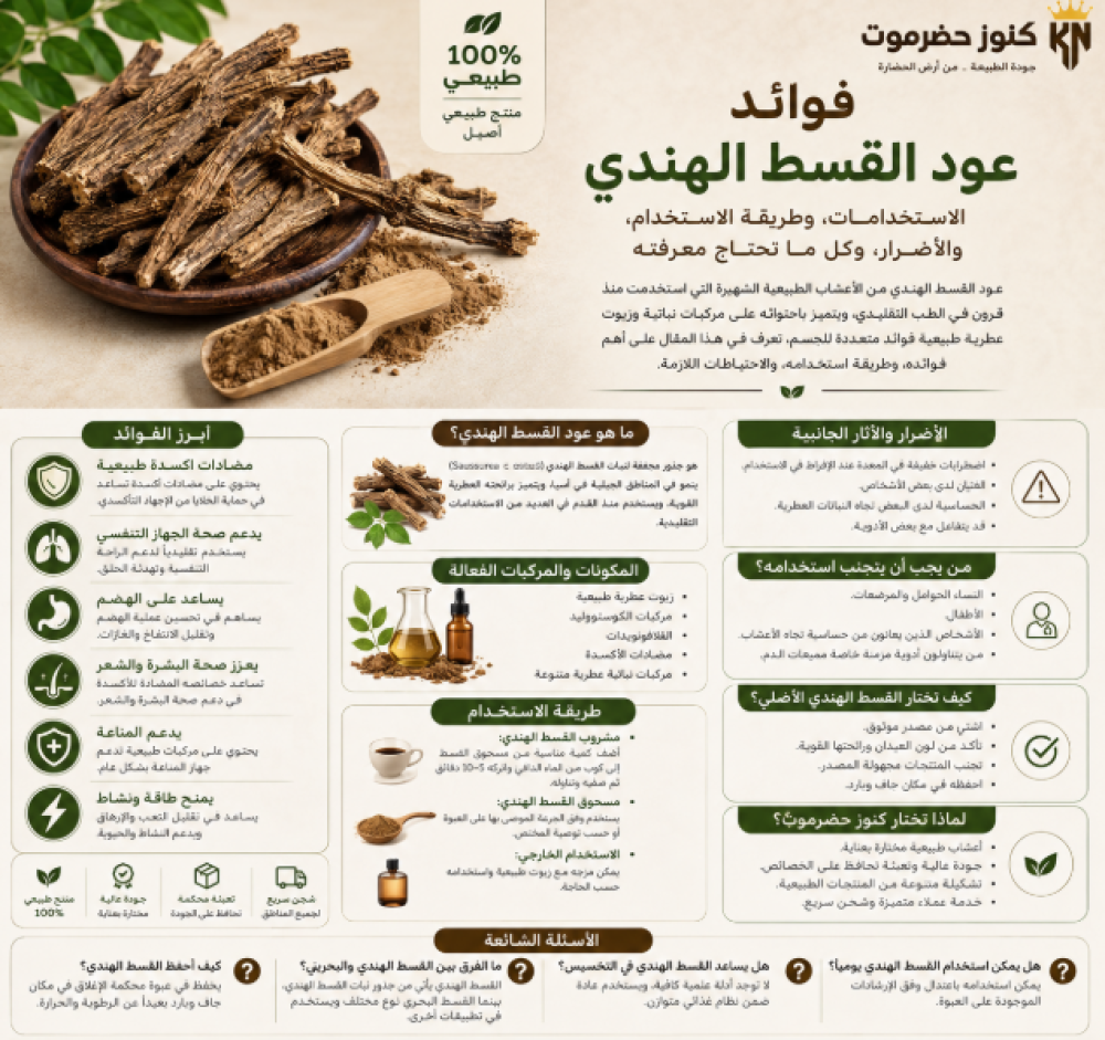 فوائد عود القسط الهندي