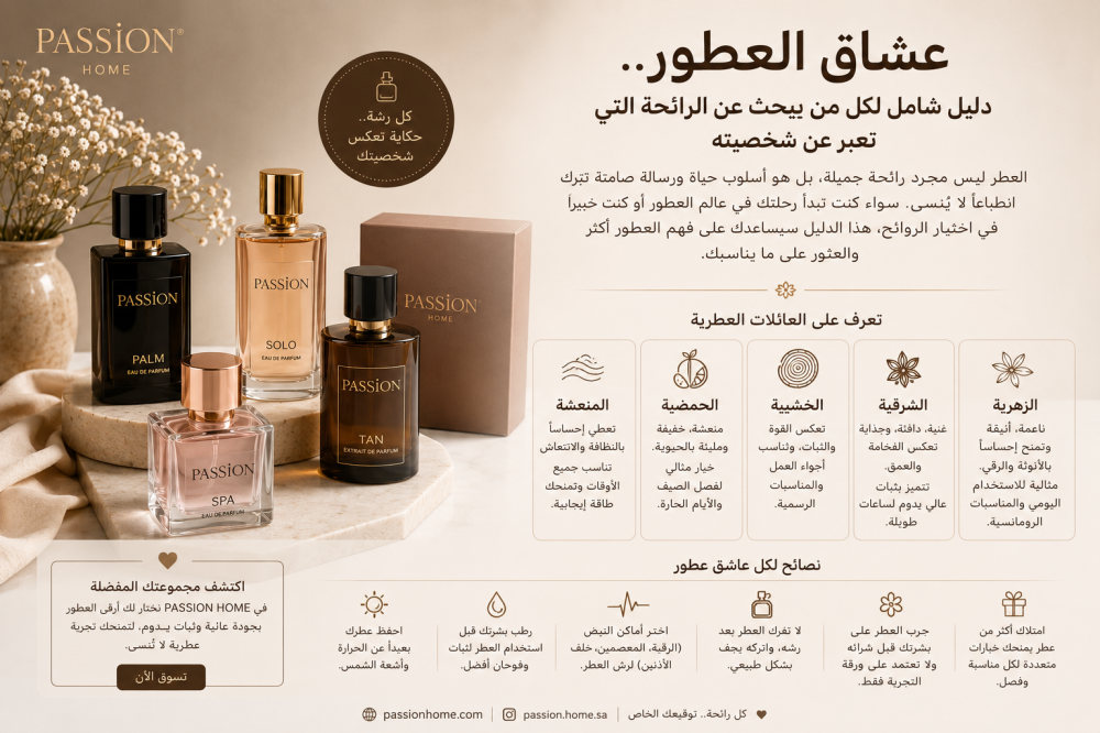 عشاق العطور.. دليل شامل لكل من يبحث عن الرائحة التي تعبر عن شخصيته