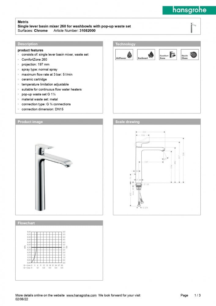 خلاط مغسلة كروم Hansgrohe مترس 260 | جودة ألمانية
