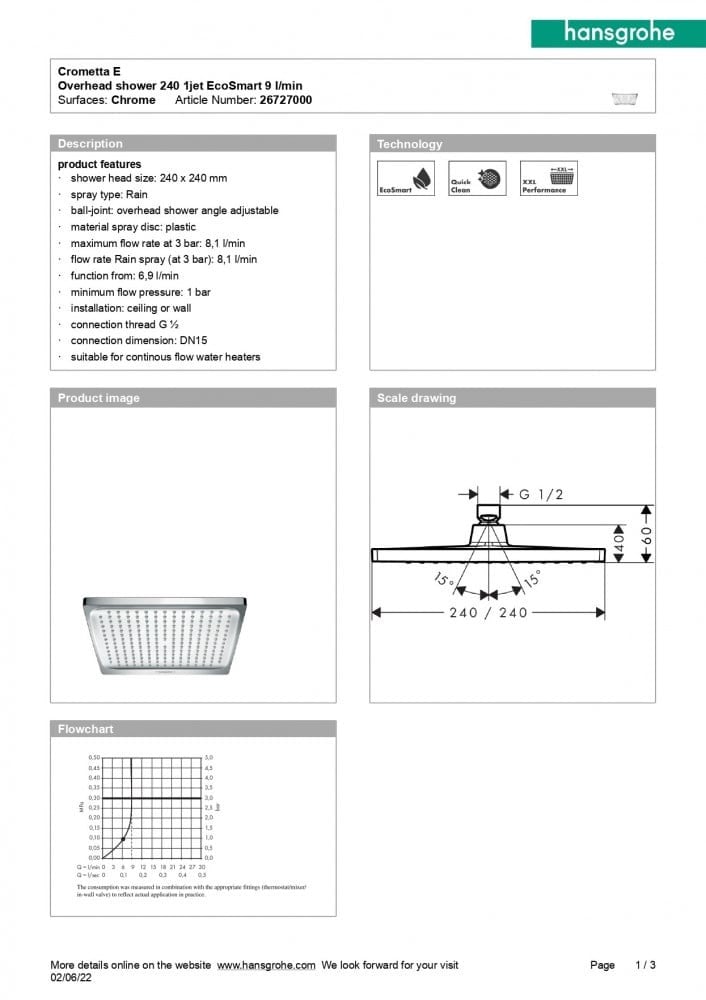 طاسة دش كروميتا 24*24 (E240) هانس جروهي / hansgrohe