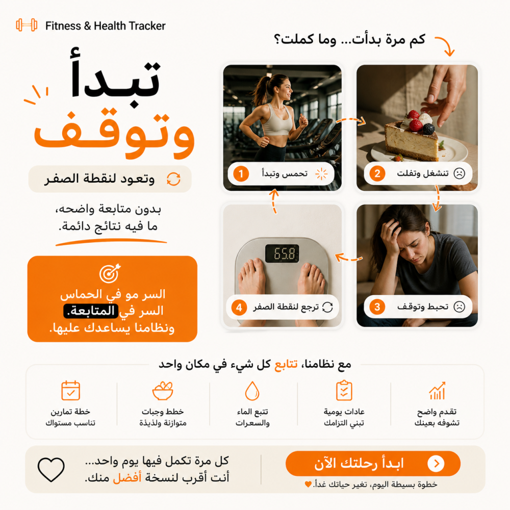 بلانر الصحة واللياقة ( نظام متكامل )