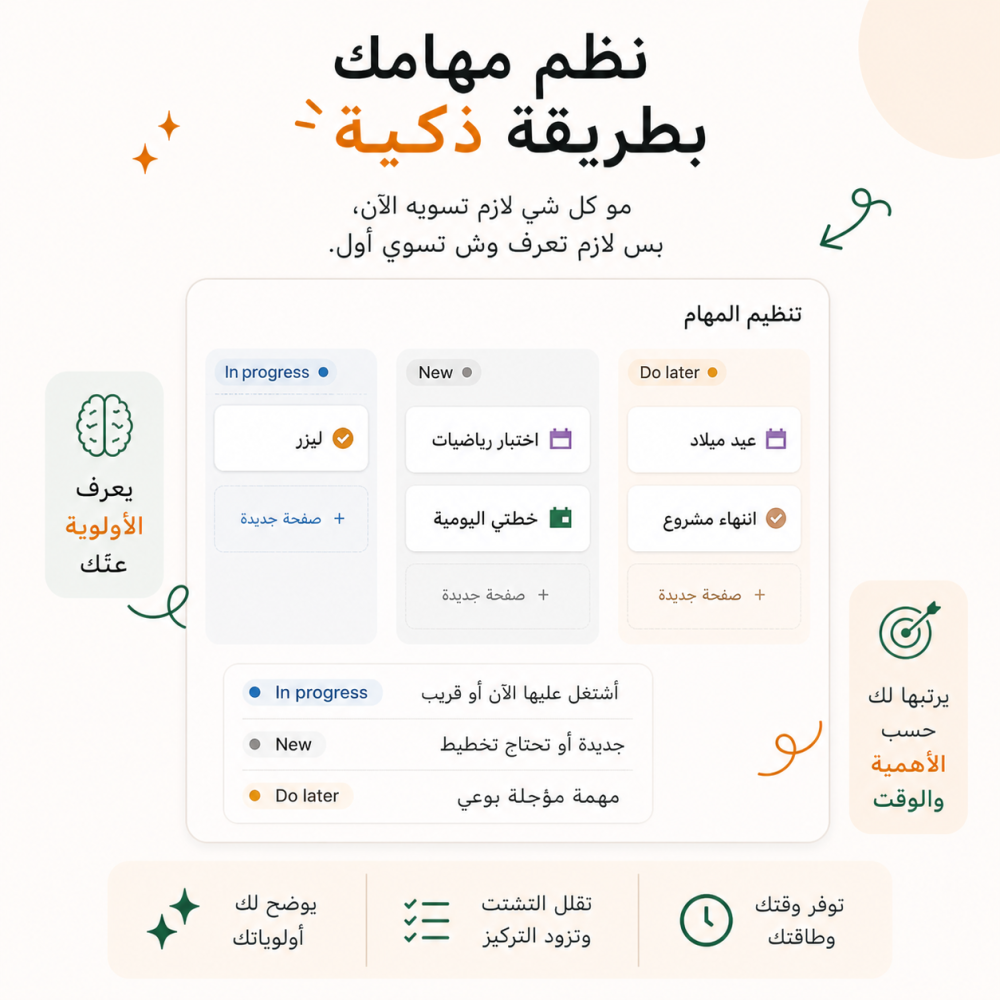 ADHD نظام عملي مصمّم لدماغ