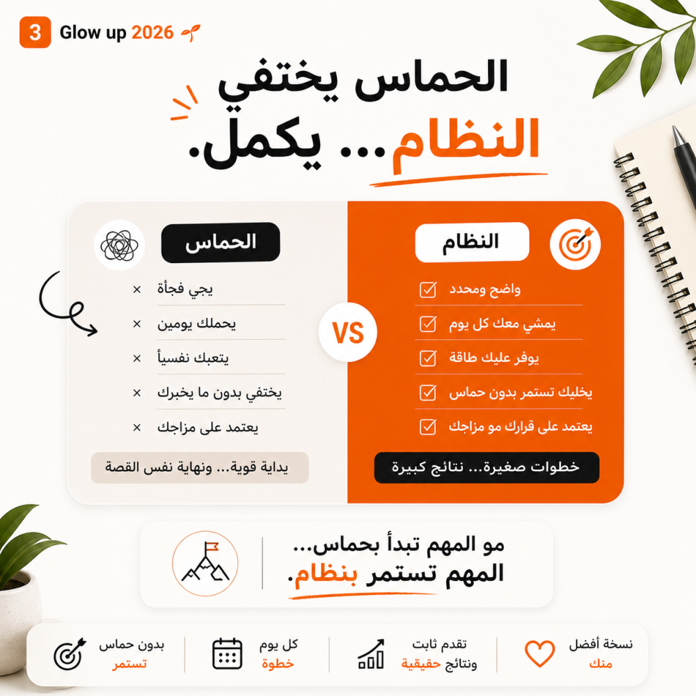 Glow Up — نظام ترتيب حياتك المتكامل