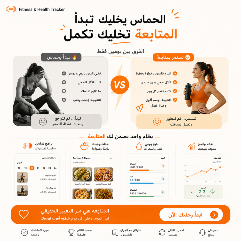 بلانر الصحة واللياقة ( نظام متكامل )
