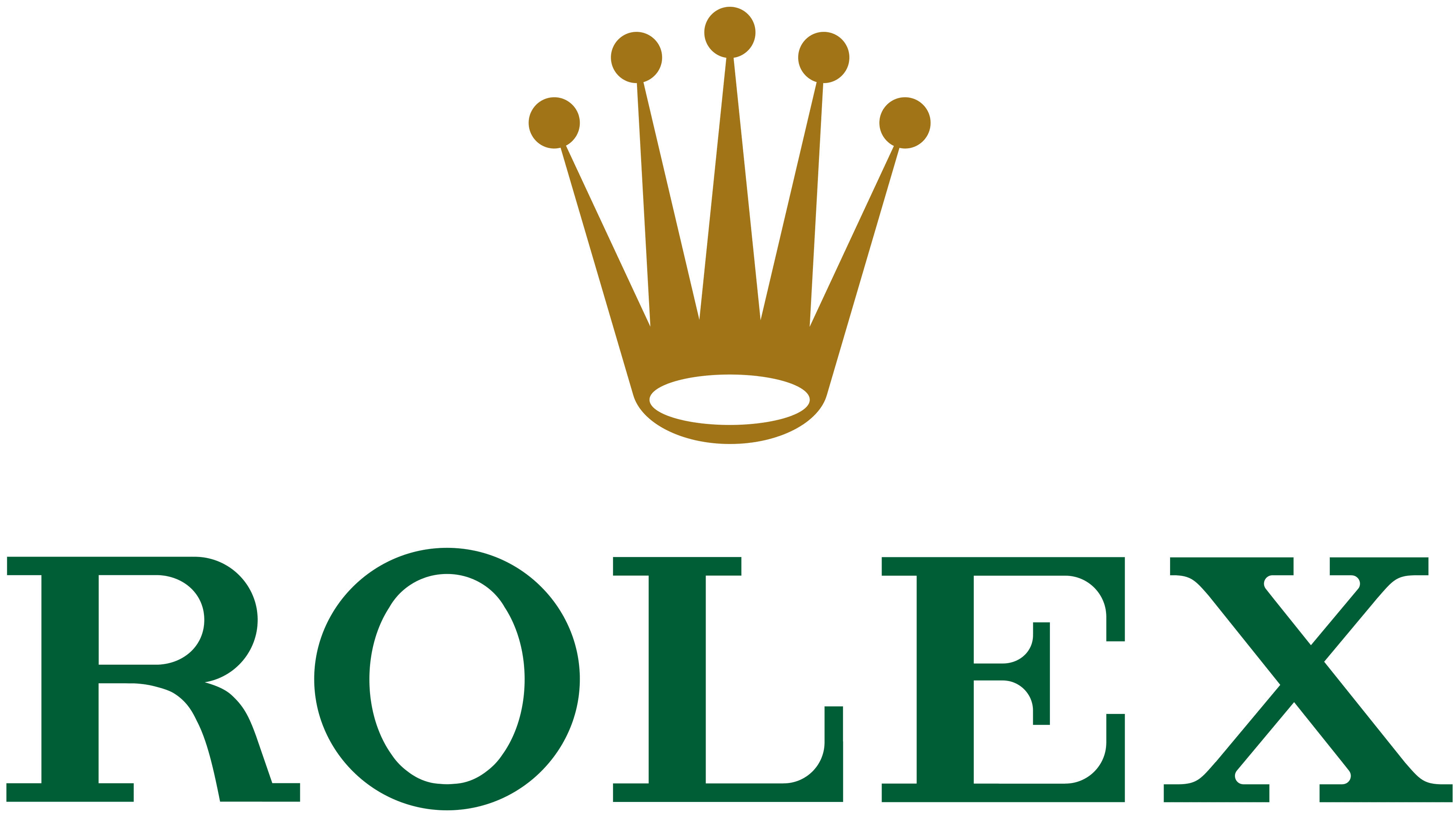 رولكس ROLEX