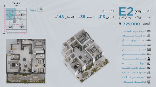 ملحق نموذج E-2 الدور الخامس