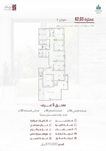 ملحق رقم  1 - ح1