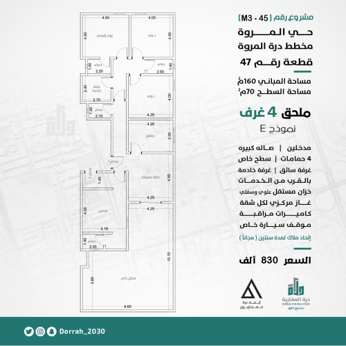 ملحق رقم 1ـح1