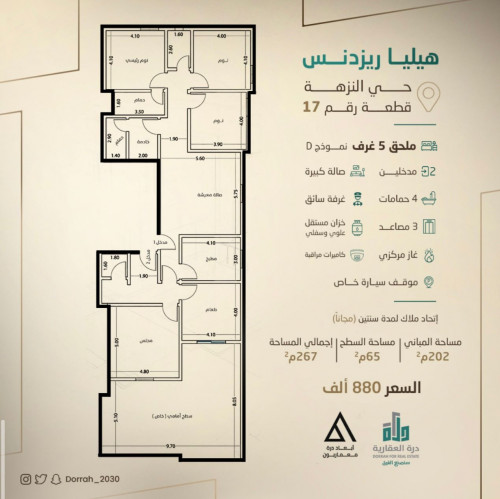 ملحق نموذج D