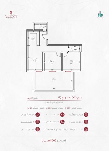 ملحق نموذج E  الدور الثالث عشر