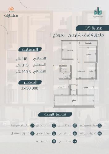 ملحق نموذج F