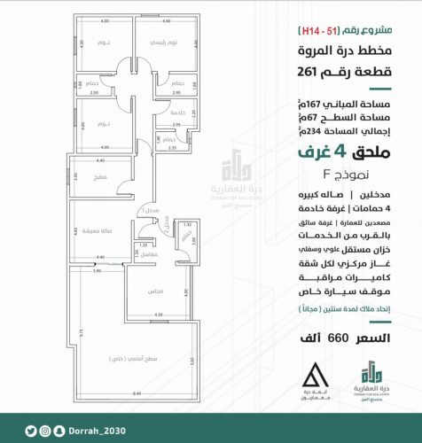 ملحق نموذج F