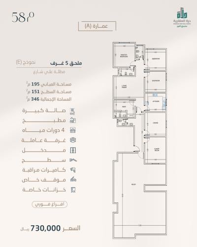 ملحق رقم  1-ح1