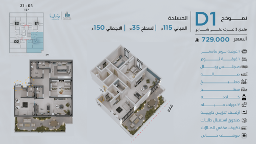 ملحق نموذج D-1 الدور الخامس