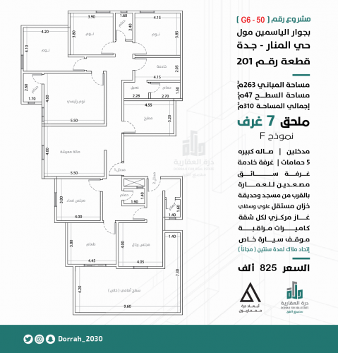 ملحق نموذج F