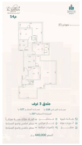 ملحق نموذج E