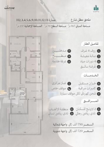 ملحق رقم 1ـح1