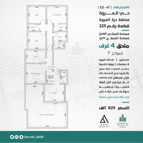 ملحق رقم 2ـح1