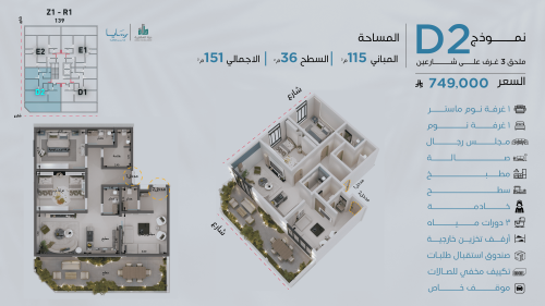 ملحق نموذج D-2 الدور الخامس