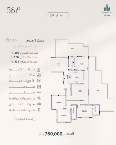 ملحق رقم  1-ح1