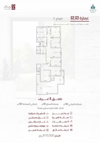 ملحق رقم  1 - ح1