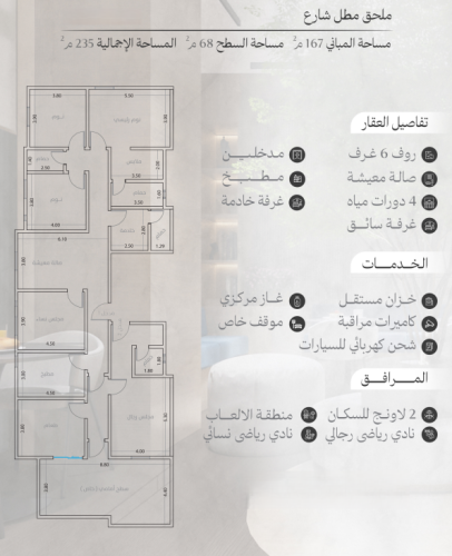 ملحق رقم 1ـح1