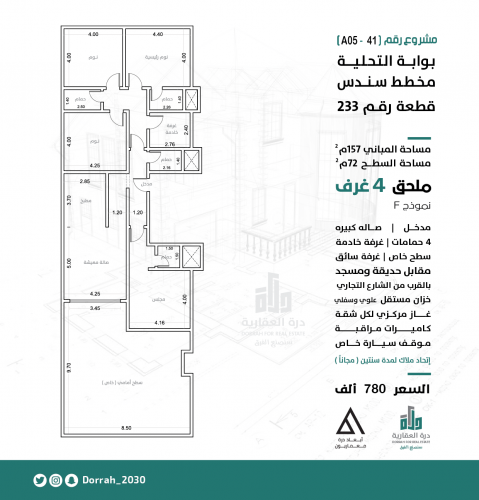 ملحق رقم 2-ح1