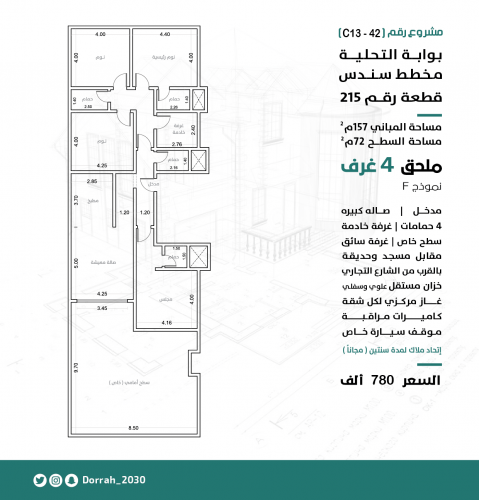 ملحق رقم 2-ح1