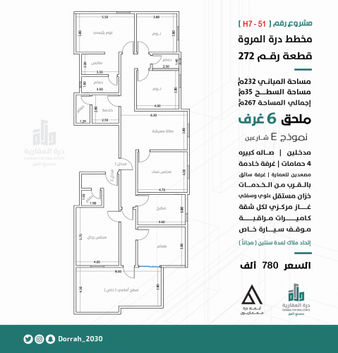 ملحق نموذج E