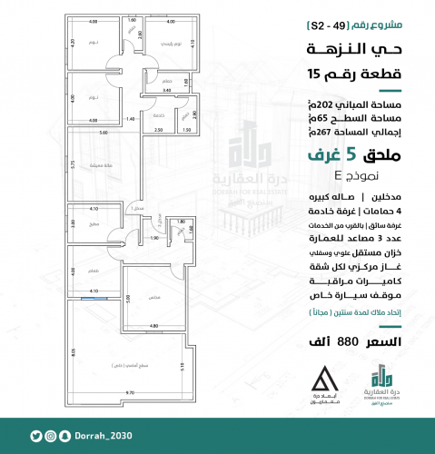 ملحق نموذج E