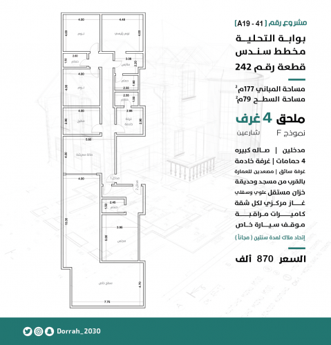 ملحق رقم 2-ح1