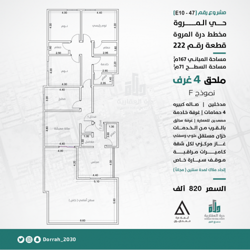 ملحق رقم 2ـح1